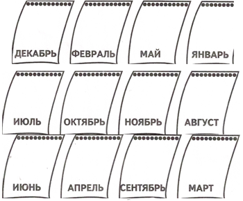 Конспект к уроку окружающий мир