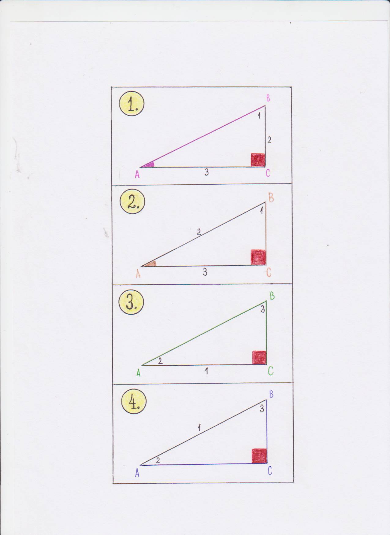 Статья «Изучение тригонометрии в курсе планиметрии на основе системы практических работ»