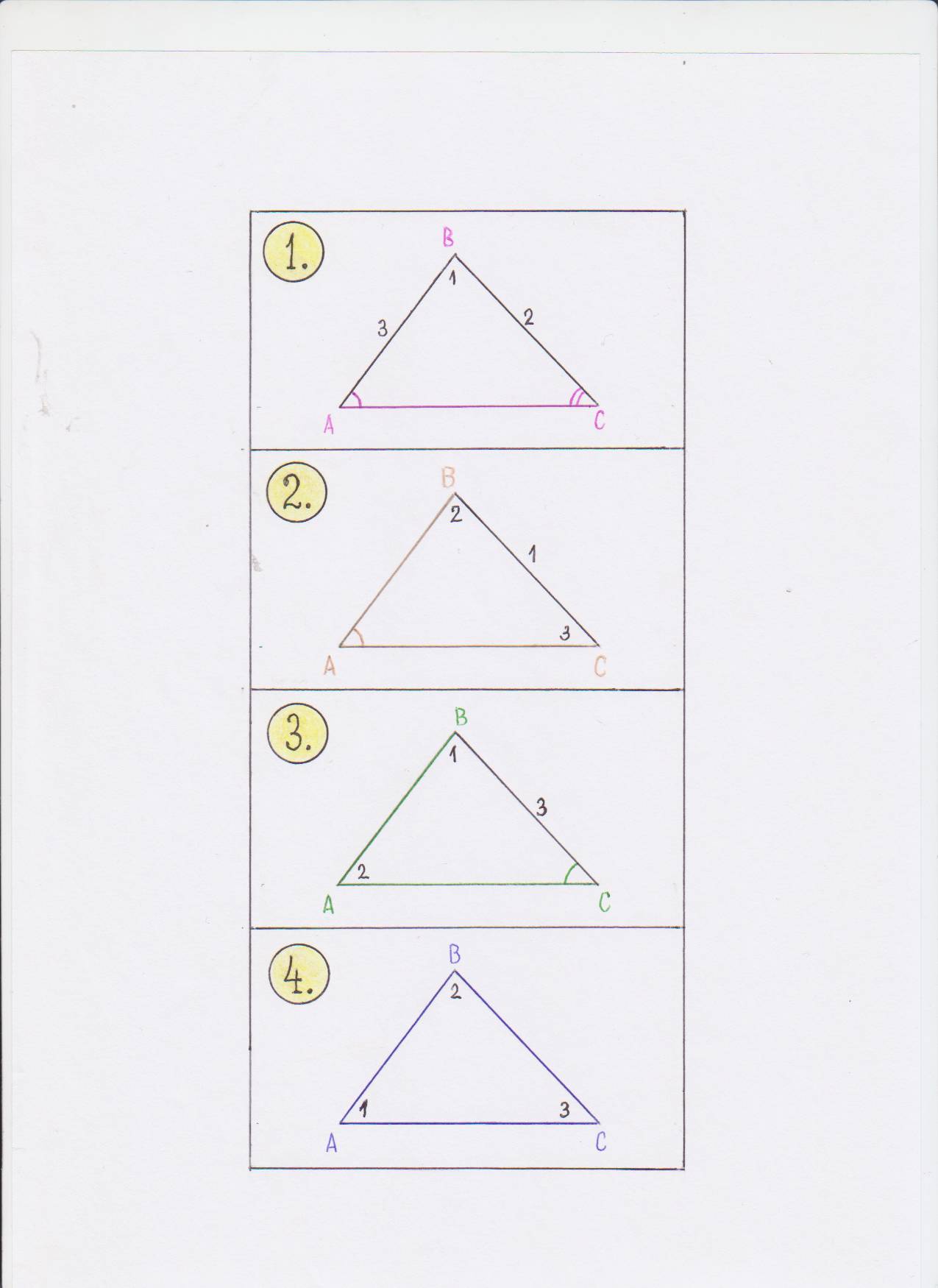 Статья «Изучение тригонометрии в курсе планиметрии на основе системы практических работ»
