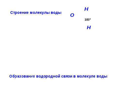 Разработка урока по биологии на тему: Молекулярная структура живого (10 класс)