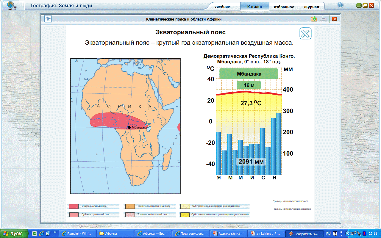 Климатограммы климатических поясов Африки 7 класс. Климатограмма экваториального климата Африки. Климатограммы поясов Африки 7 класс. Климатограмма климатических поясов Африки 7 класс.