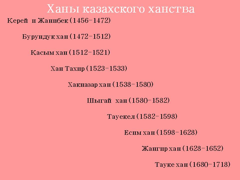 Классный час к 550-летию образования Казахского ханства