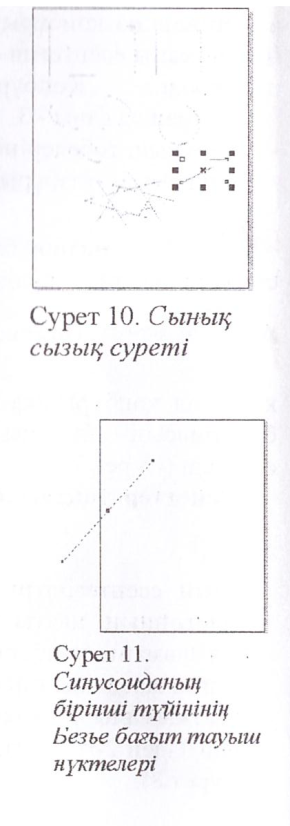 Corel Draw программасында зертханалық жұмыстарды орындауға арналған әдістемелік құрал