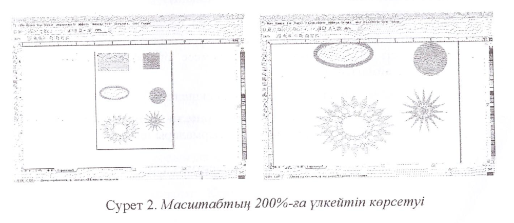 Corel Draw программасында зертханалық жұмыстарды орындауға арналған әдістемелік құрал