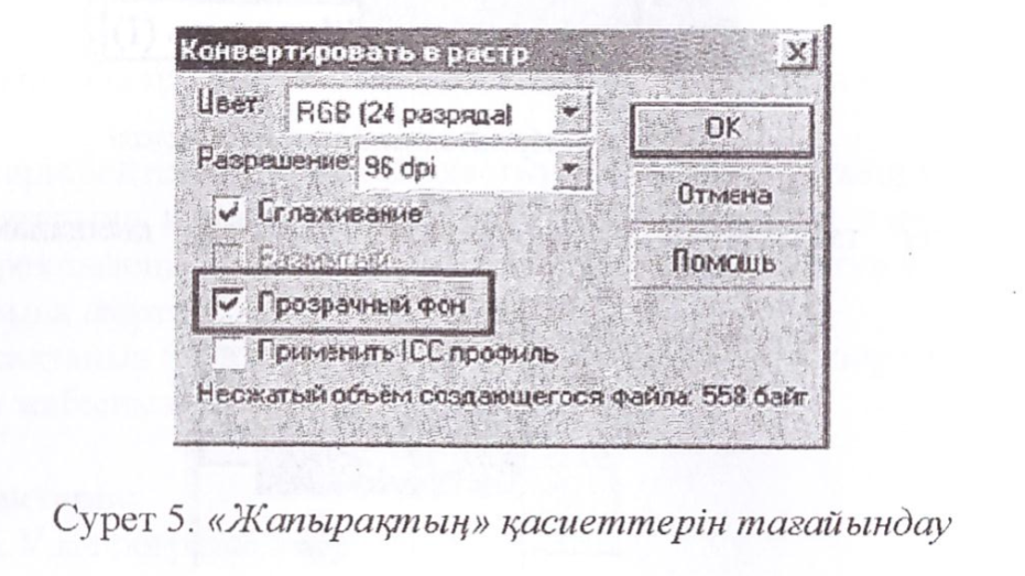 Corel Draw программасында зертханалық жұмыстарды орындауға арналған әдістемелік құрал