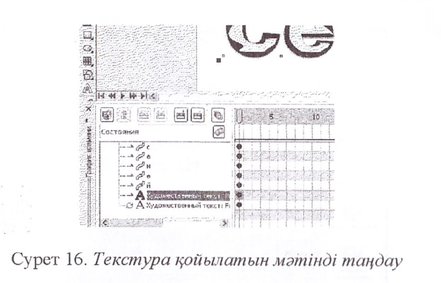 Corel Draw программасында зертханалық жұмыстарды орындауға арналған әдістемелік құрал