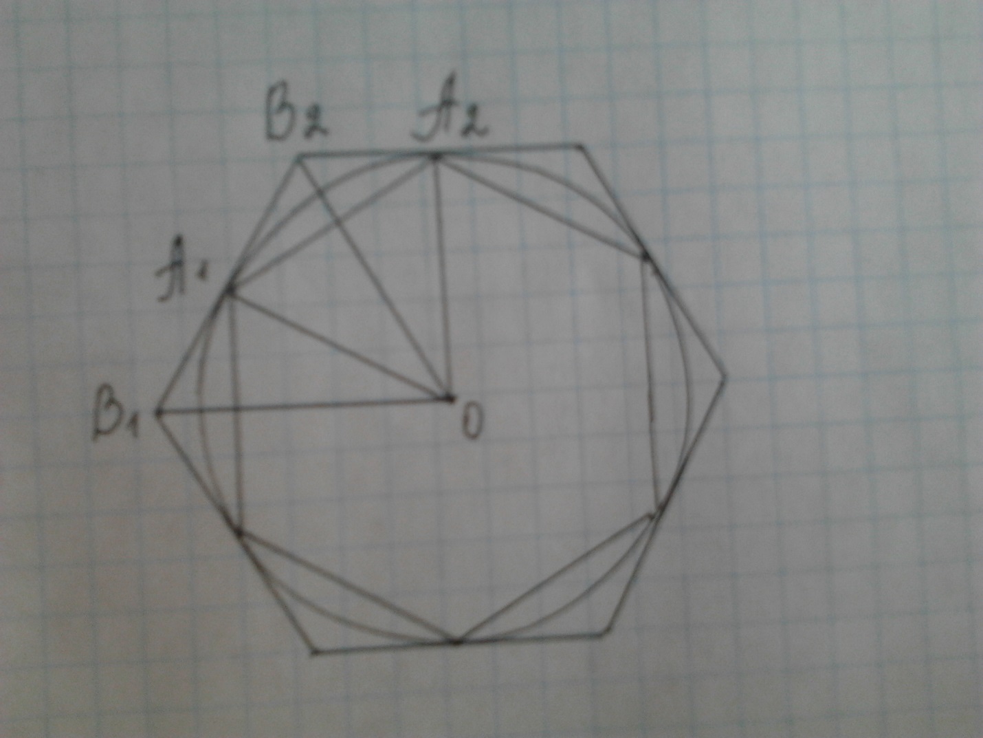 Конспект урока по геометрии на тему «Правильные многоугольники», 9 класс