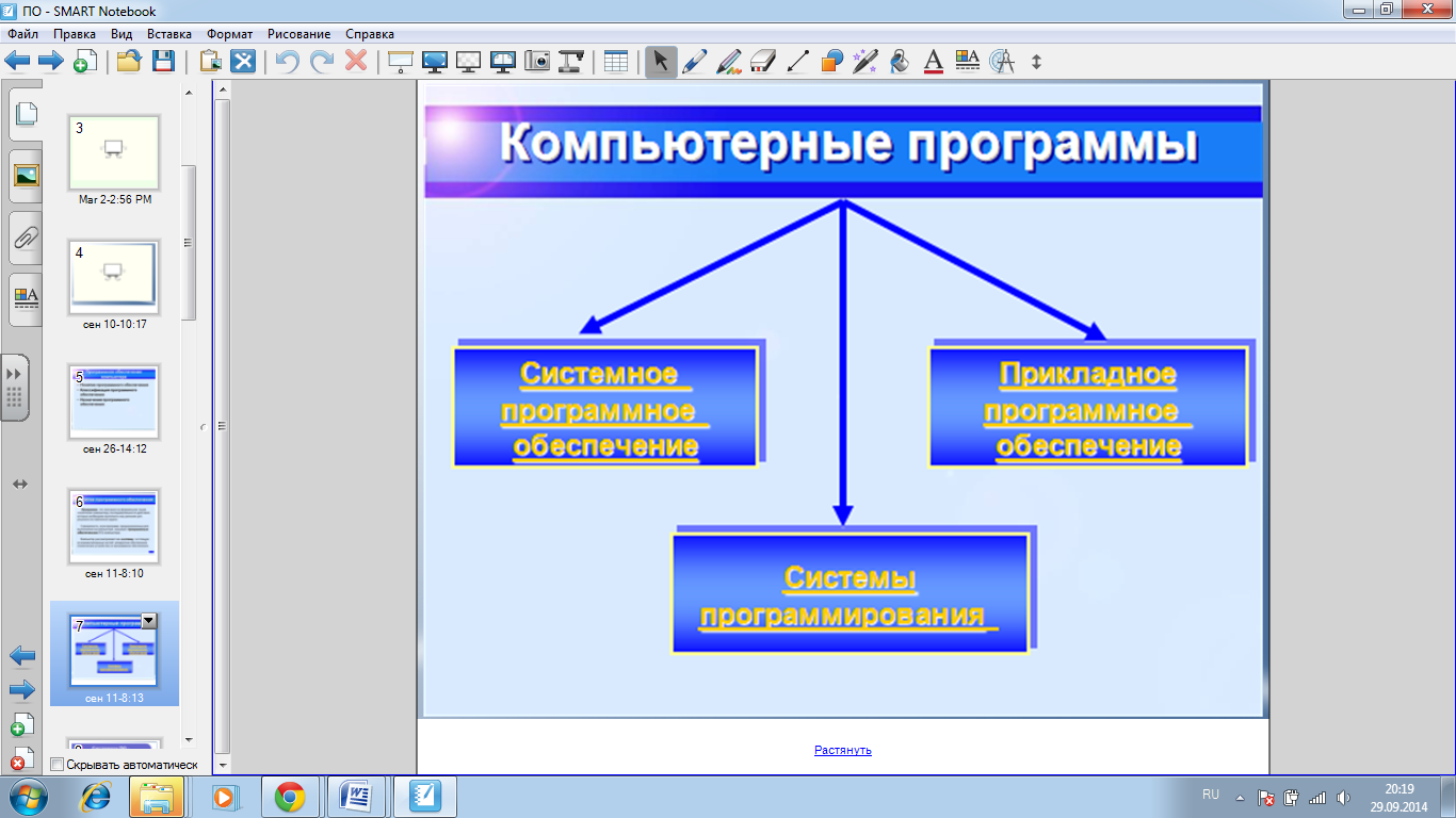 Урок Программное обеспечение компьютера