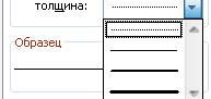 Урок по информатике Построение графиков функций