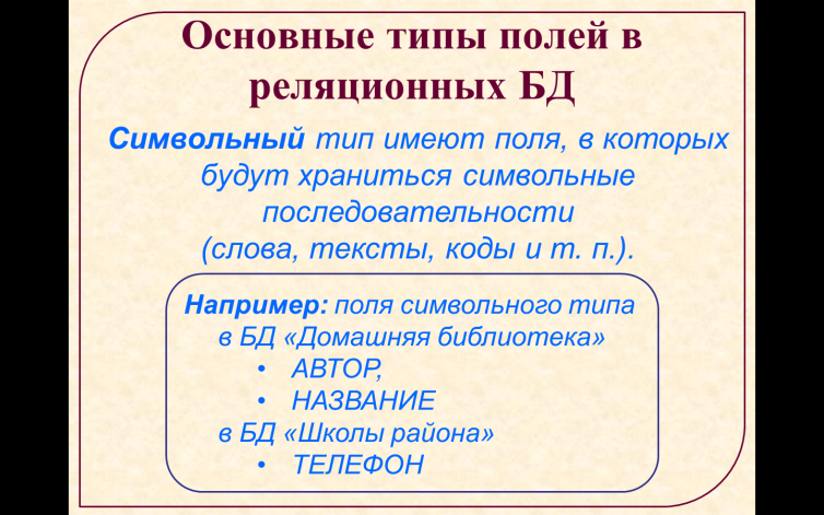 Конспект Базы данных: среда и принципы работы (9 класс)