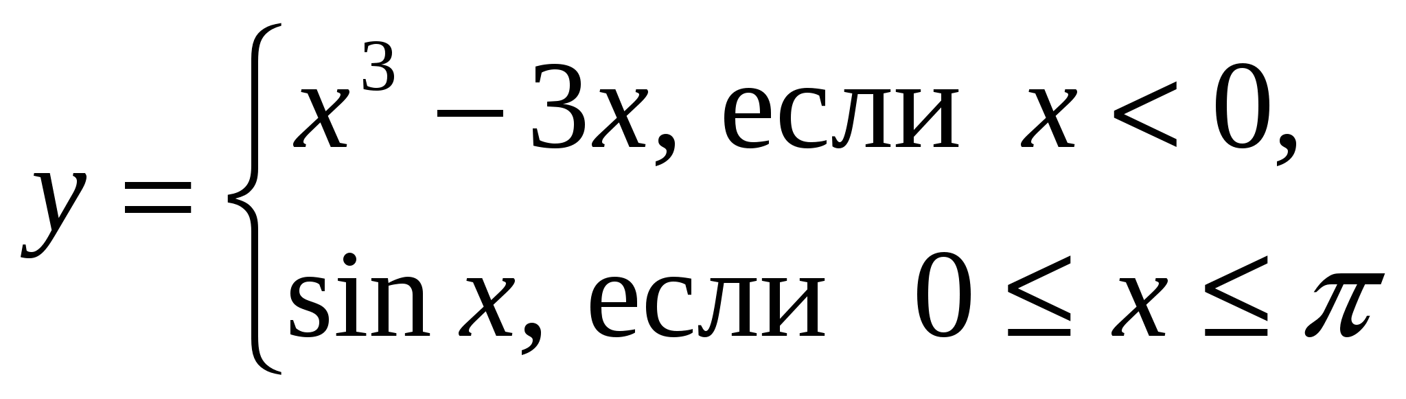 Рабочая программа по математике 10-11 классы