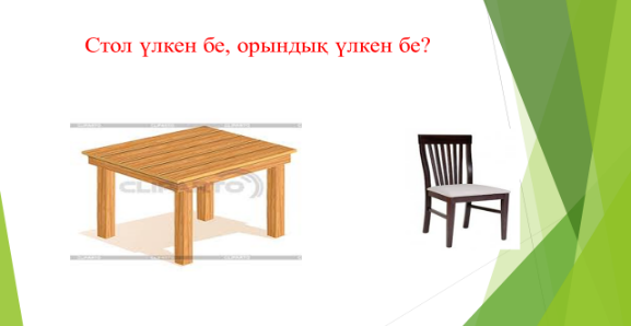 «Заттармен, жалпақ пішіндермен, суреттермен және елестету бойынша ойындар мен жаттығулар үдерісінде көлем параметрлерін ажырату»