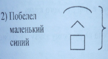 Внеклассное мероприятие в 5 классе Умники и умницы