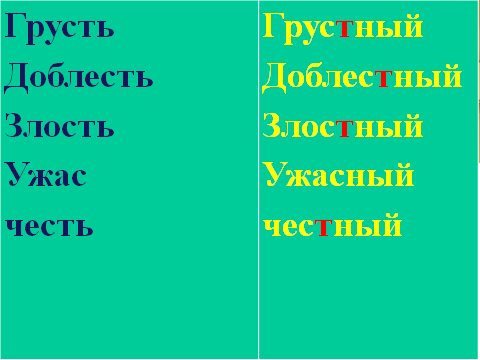 Разработка урока на тему Непроизносимые согласные (5 класс)