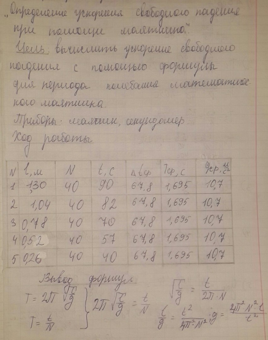 Лабораторная работа измерения свободного падения