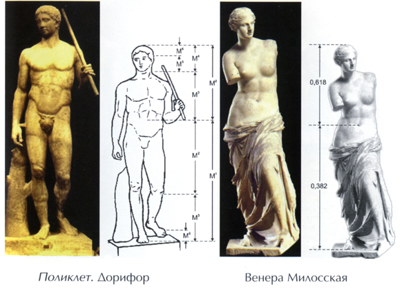 Исследовательская работа ученика по математике и литературе.