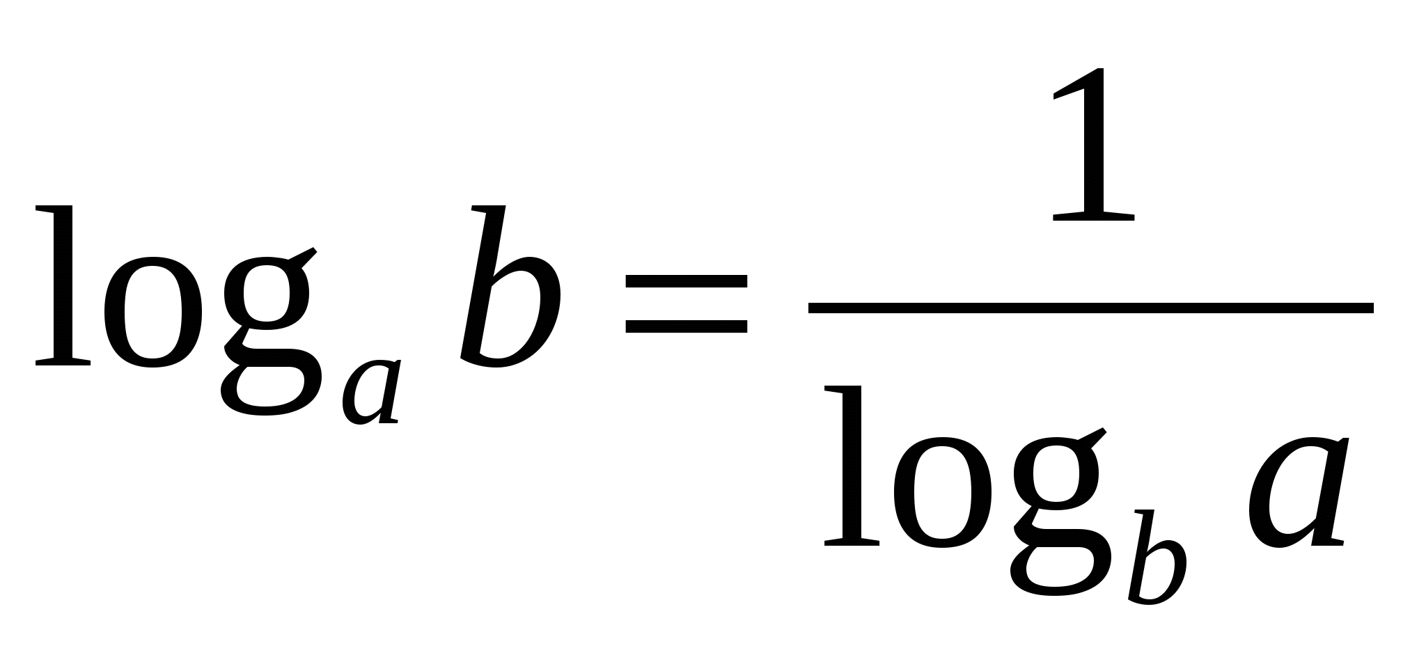 Справочный материал по теме Логарифм и его свойства
