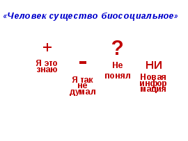 Методическая разработка «Систематизация материала через структурно-логические схемы, как один из способов эффективного усвоения учебного материала, его целостное восприятие и осмысление»