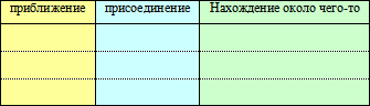 Открытый урок по русскому языку в 6 классе