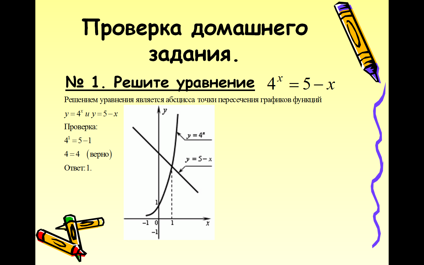 Методическая разработка для проведения занятия по теме: «Пик знаний по решению показательных уравнений и неравенств».