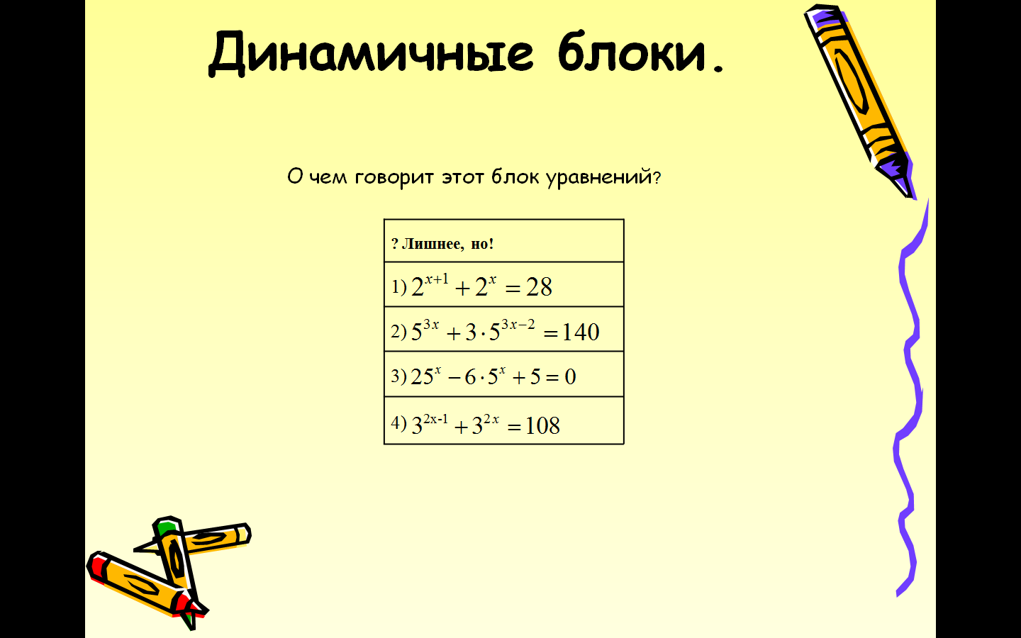 Методическая разработка для проведения занятия по теме: «Пик знаний по решению показательных уравнений и неравенств».