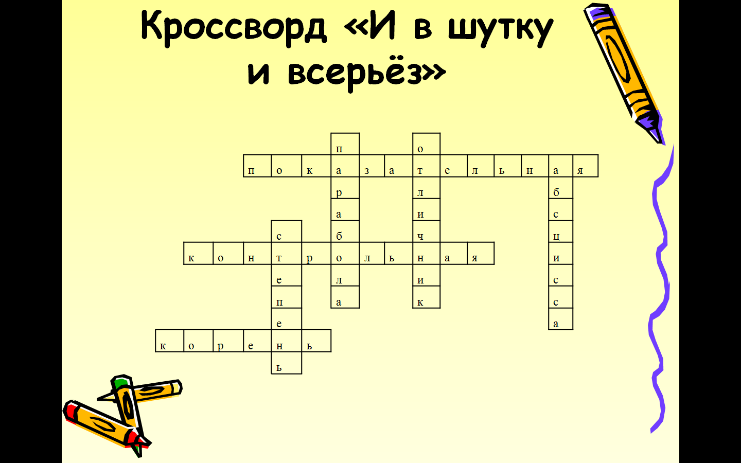 Методическая разработка для проведения занятия по теме: «Пик знаний по решению показательных уравнений и неравенств».