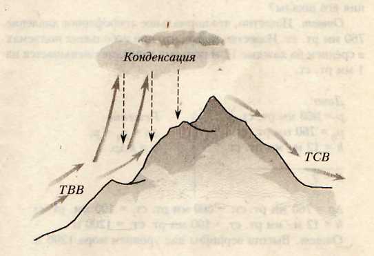 Сюжетно-ролевая игра «Незабываемое путешествие по Азии» (7 класс)