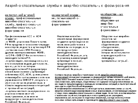 Организация аварийно-спасательной службы в Российской Федерации