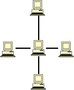 Спецификация итогового теста по информатике