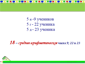 Технологическая карта по математике Среднее арифметическое, 5 класс, ФГОС