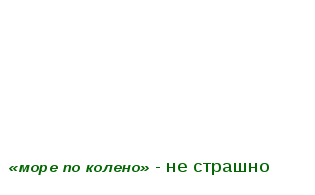 Конспект урока по теме:Наречие