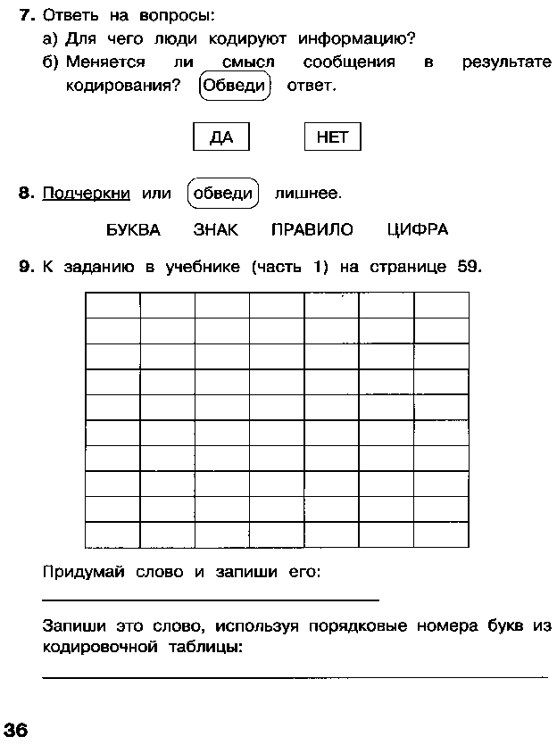 Технологическая карта урока информатики по теме Двоичное кодирование (2 класс)