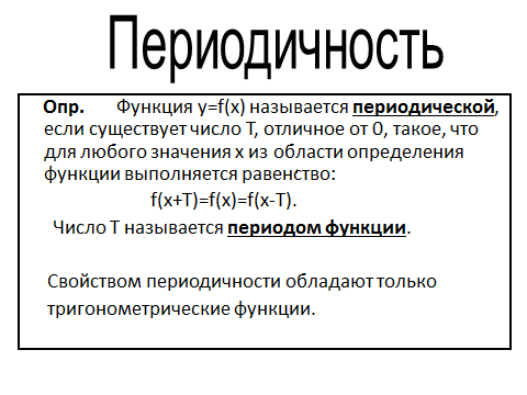 Методическая разработка учебного занятия Общее исследование функции и построение графиков