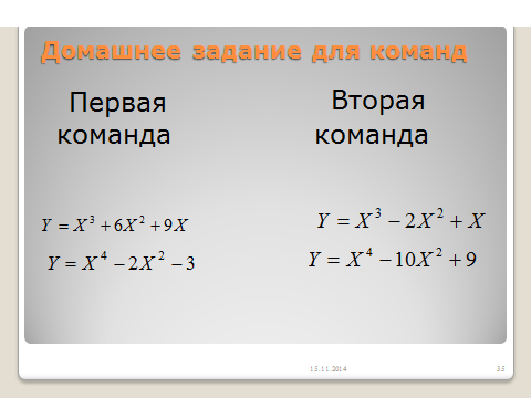 Методическая разработка учебного занятия Общее исследование функции и построение графиков