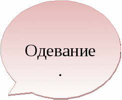 Программа социальной реабилитации детей дошкольного возраста в процессе формирования культурно – гигиенических навыков «УРОКИ МОЙДОДЫРА»