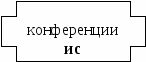 Проектная работа по НВП на тему:Организация внеклассной работы по военно-патриотическому воспитанию