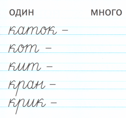 Конспект урока русского языка в 1 классе