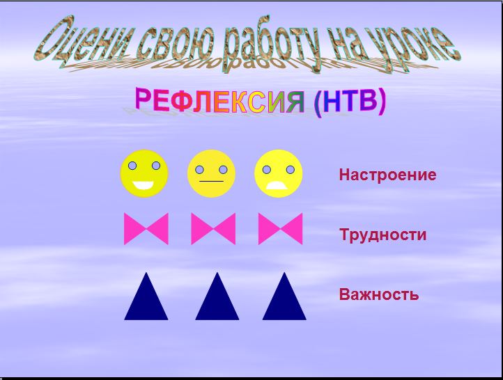 Технологическая карта урока по предмету Окружающий мир в 1 классе на тему Жизнь птиц