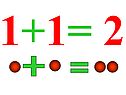 Математика сабақ жоспары 1-сынып
