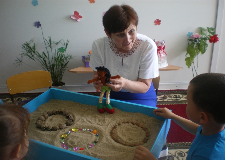 Статья Инновационные методы обучения в детском саду: песочная игротерапия (из опыта работы)