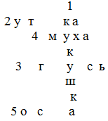 Классный час на тему Первый раз - в первый класс