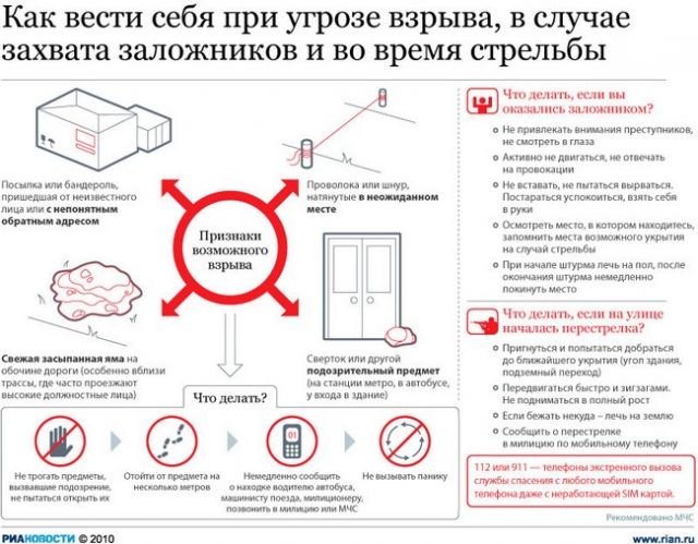 Сценарий АГИТБРИГАДЫ ДОШ № 101 В РАМКАХ: «НЕДЕЛИ ЗНАНИЙ ДЕТЬМИ ПРАВИЛ БЕЗОПАСНОСТИ ЖИЗНЕДЕЯТЕЛЬНОСТИ»