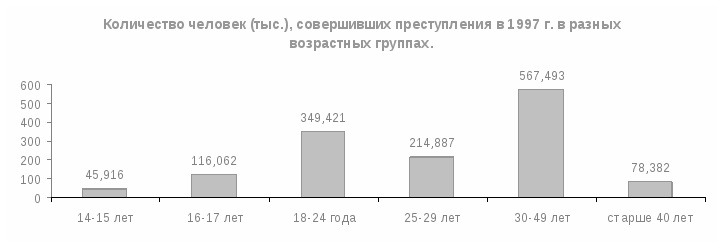 Программа элективного курса «Правила безопасного поведения в криминогенных ситуациях»