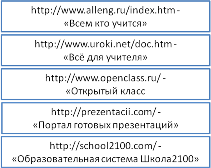 Рабочая программа по географии (5 класс)