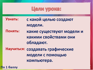 План-конспект, технологическая карта урока по информатике Моделирование объектов и их назначение (6 класс)