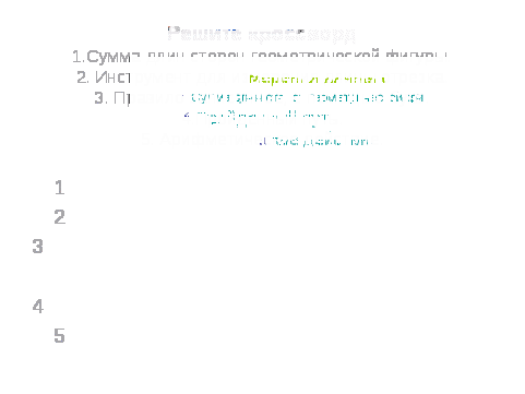 Обобщение опыта по методической теме