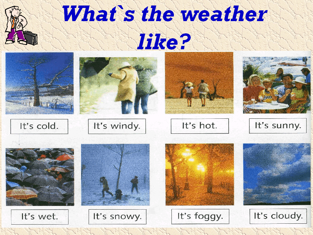 Презентация на тему Погода (3класс)