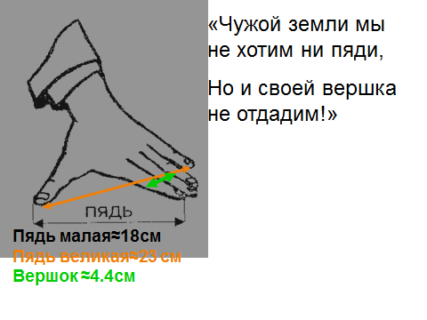 Основные подходы к интеграции обучения