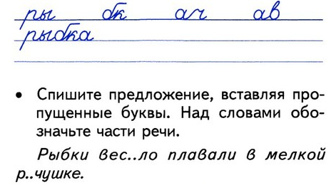 Конспект урока по русскому языку в 3 классе: Неопределённая форма глагола.