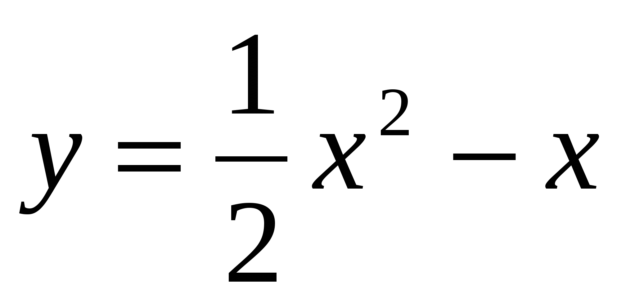 Урок алгебры в 10 классе по теме Правила вычисления производных